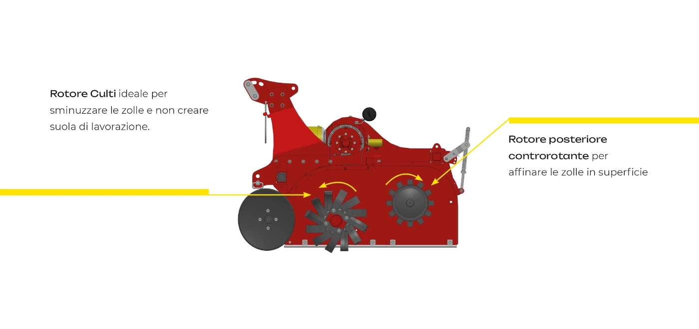 Massano Italy passaggio sottocassa aiuol. DRC