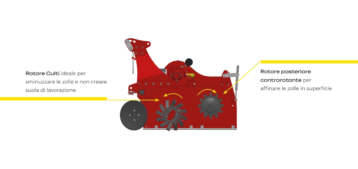 Massano Italy passaggio sottocassa aiuol. DRL