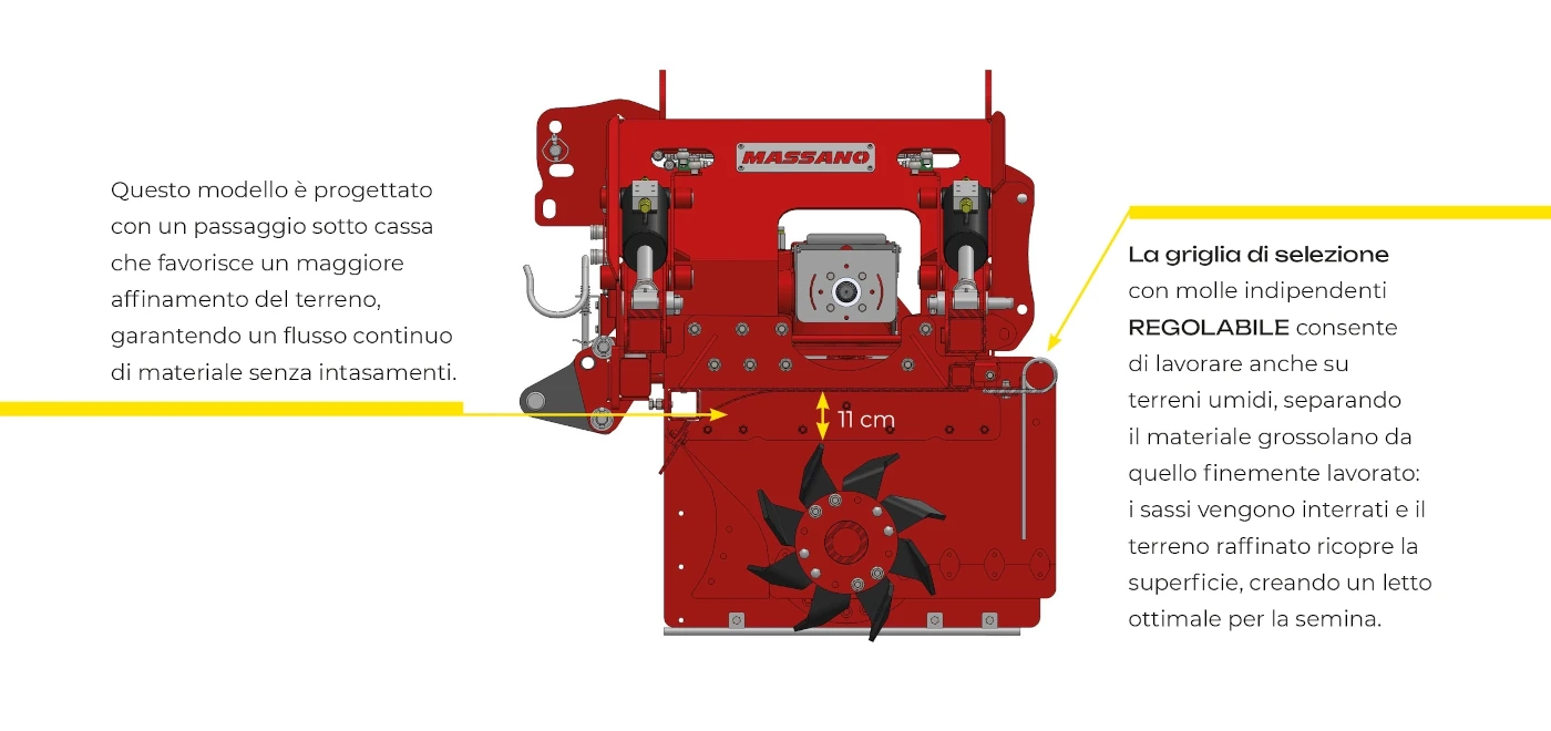 Massano Italy passaggio sottocassa baul. MEGA