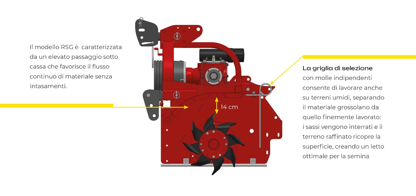 Massano Italy passaggio sottocassa baul. RSG