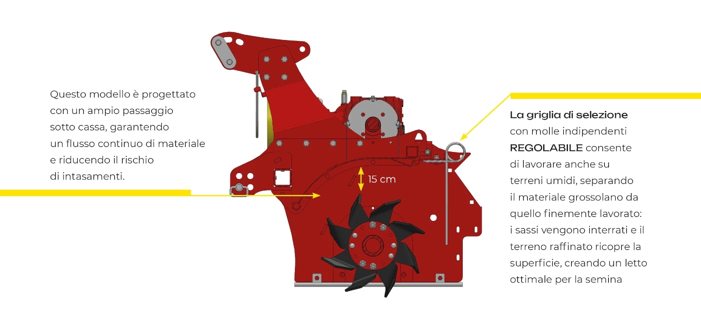 Massano Italy passaggio sottocassa baul. RSL