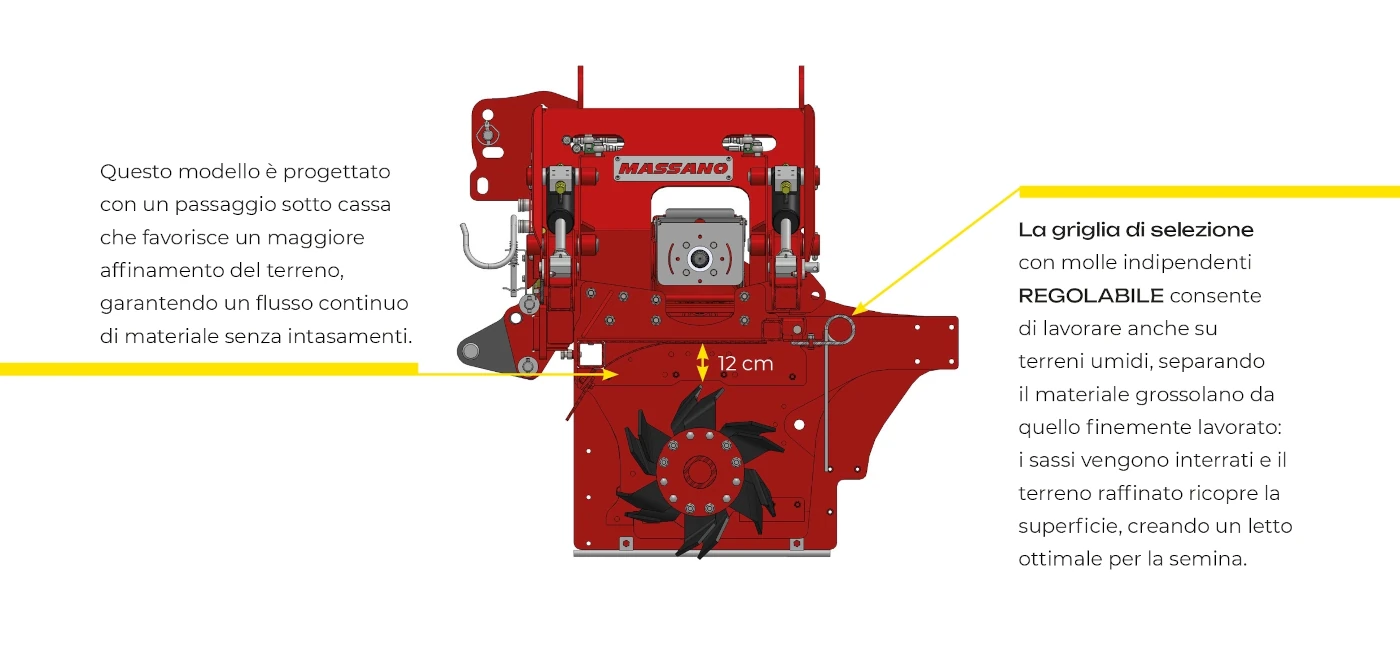 Massano Italy passaggio sottocassa interr. CRONO