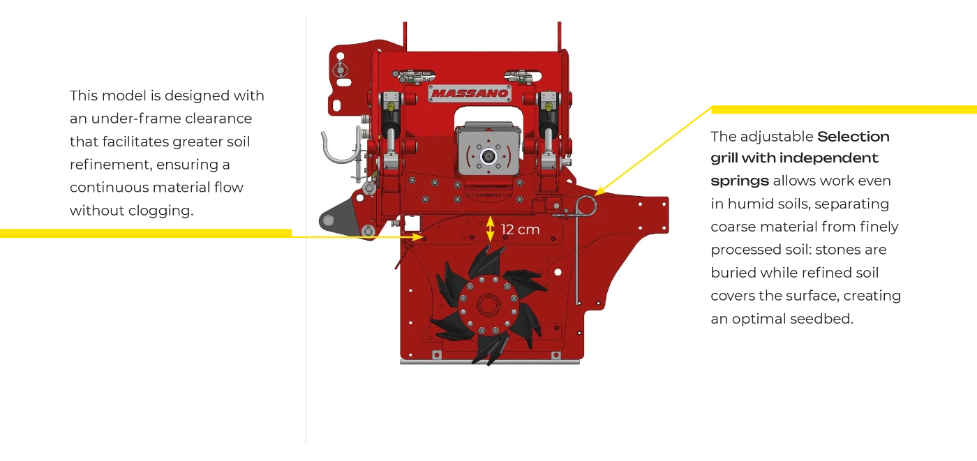 Massano Italy clearance under the frame folding bed former shaper CRONO