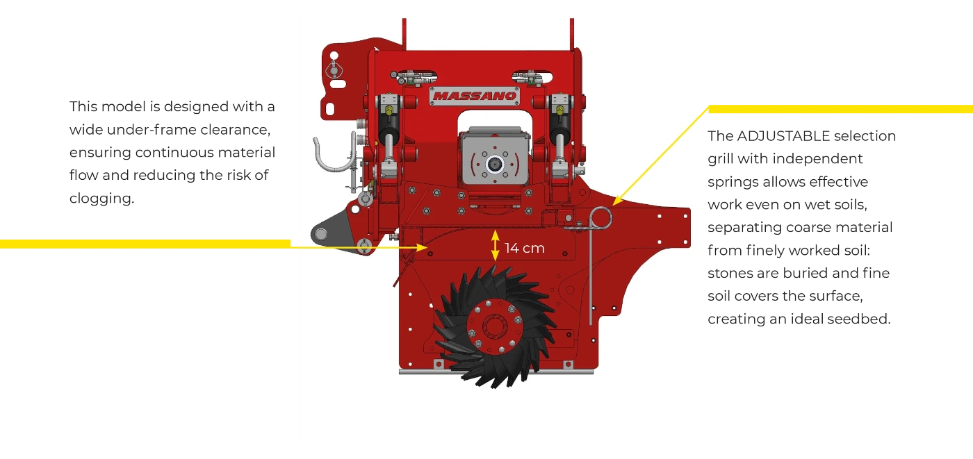 Massano Italy clearance under the frame folding bed former shaper ICARO
