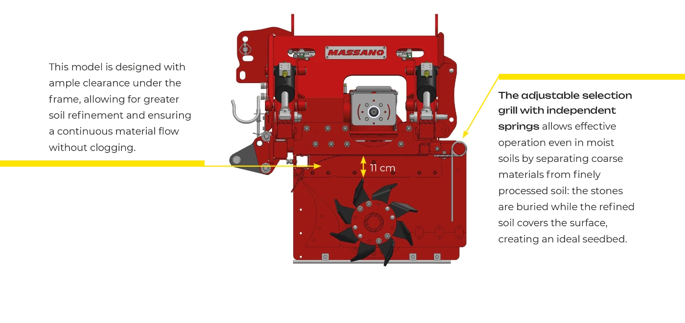 Massano Italy clearance under the frame folding bed former shaper MEGA