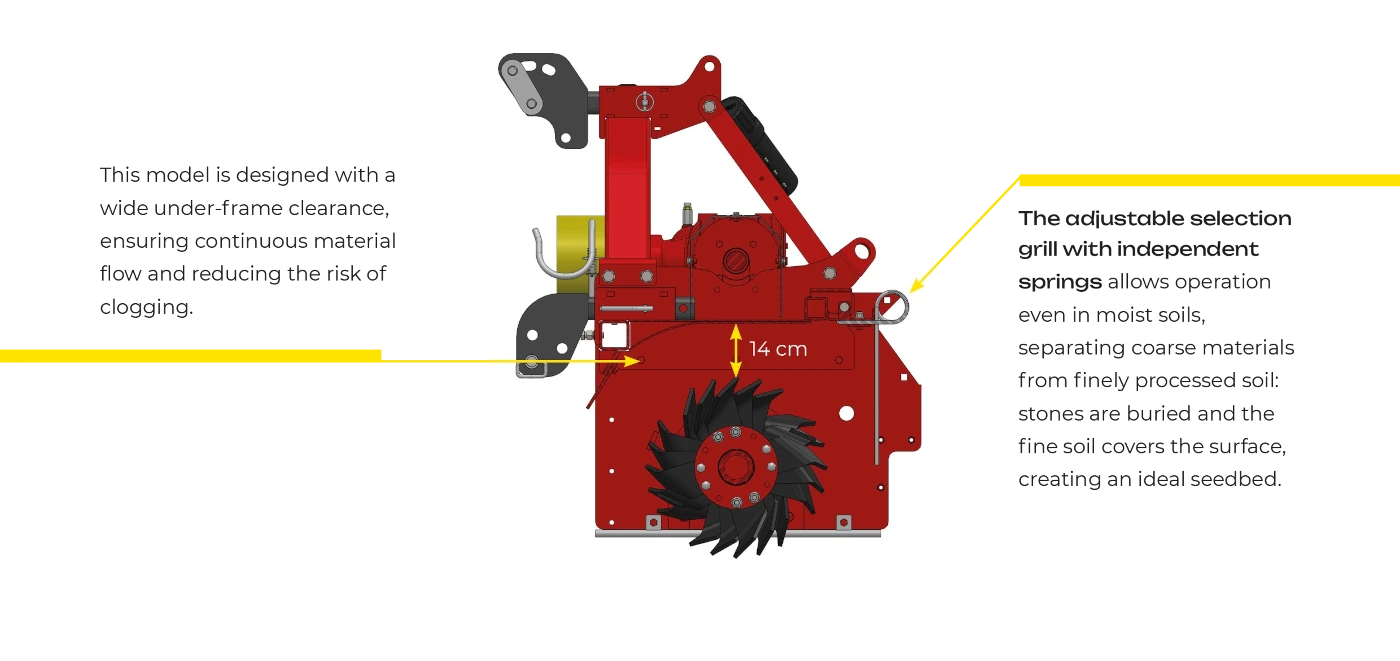 Massano Italy clearance under the frame bed former shaper RSC