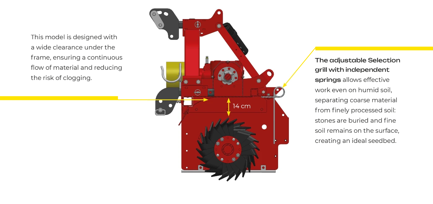 Massano Italy clearance under the frame bed former shaper RSD