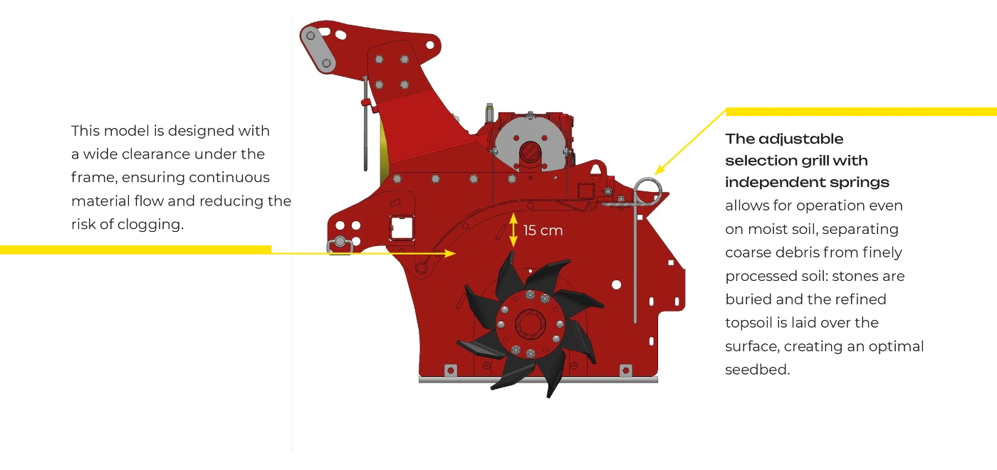 Massano Italy clearance under the frame bed former shaper RSL