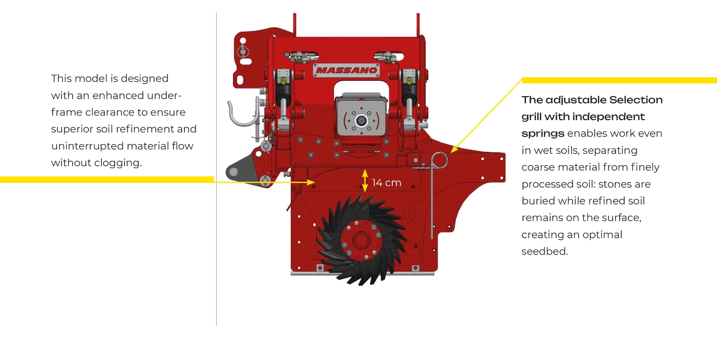 Massano Italy clearance under the frame Folding stone burier ICARO