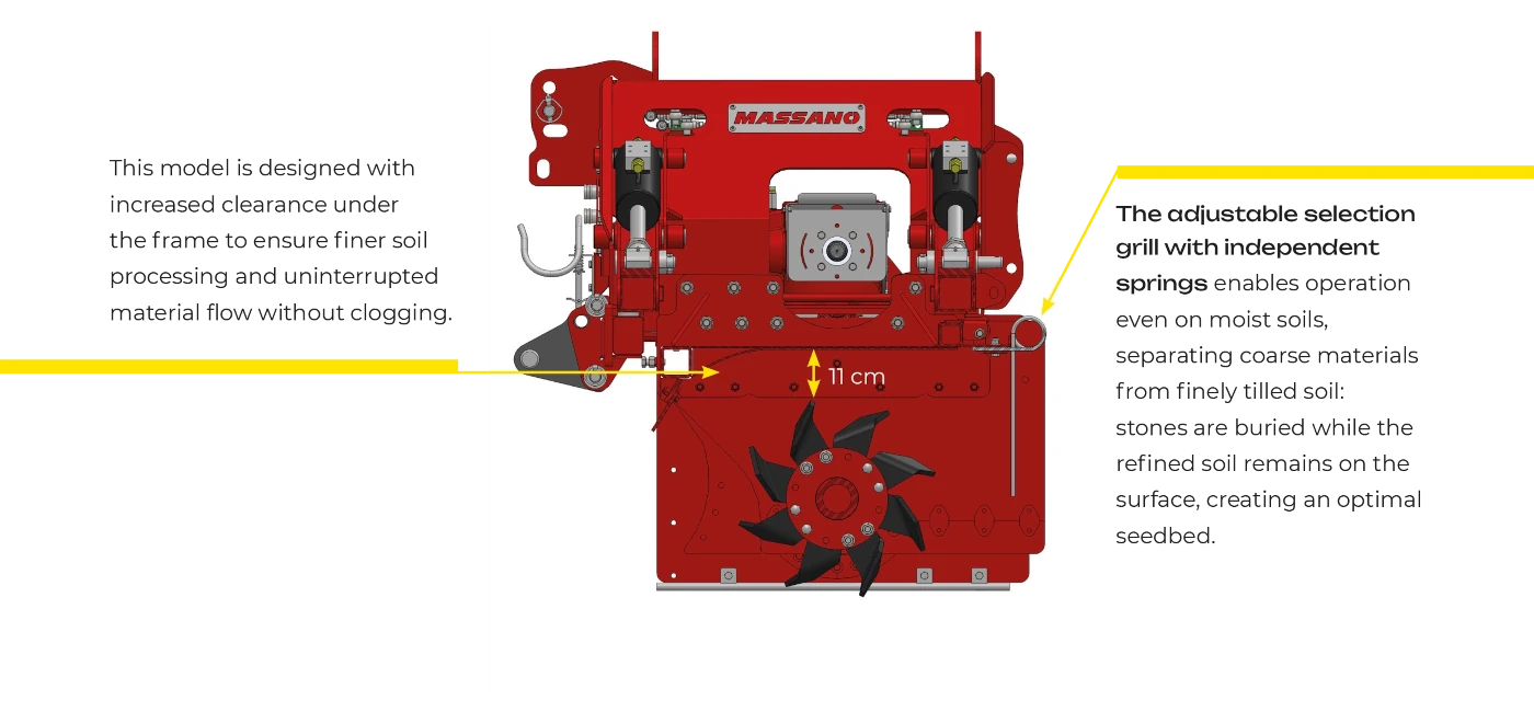Massano Italy clearance under the frame Folding stone burier MEGA