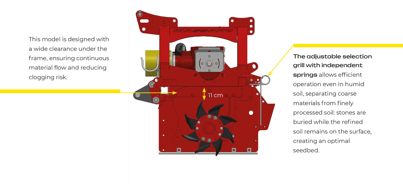Massano Italy clearance under the frame Stone burier RSE-PLUS.2