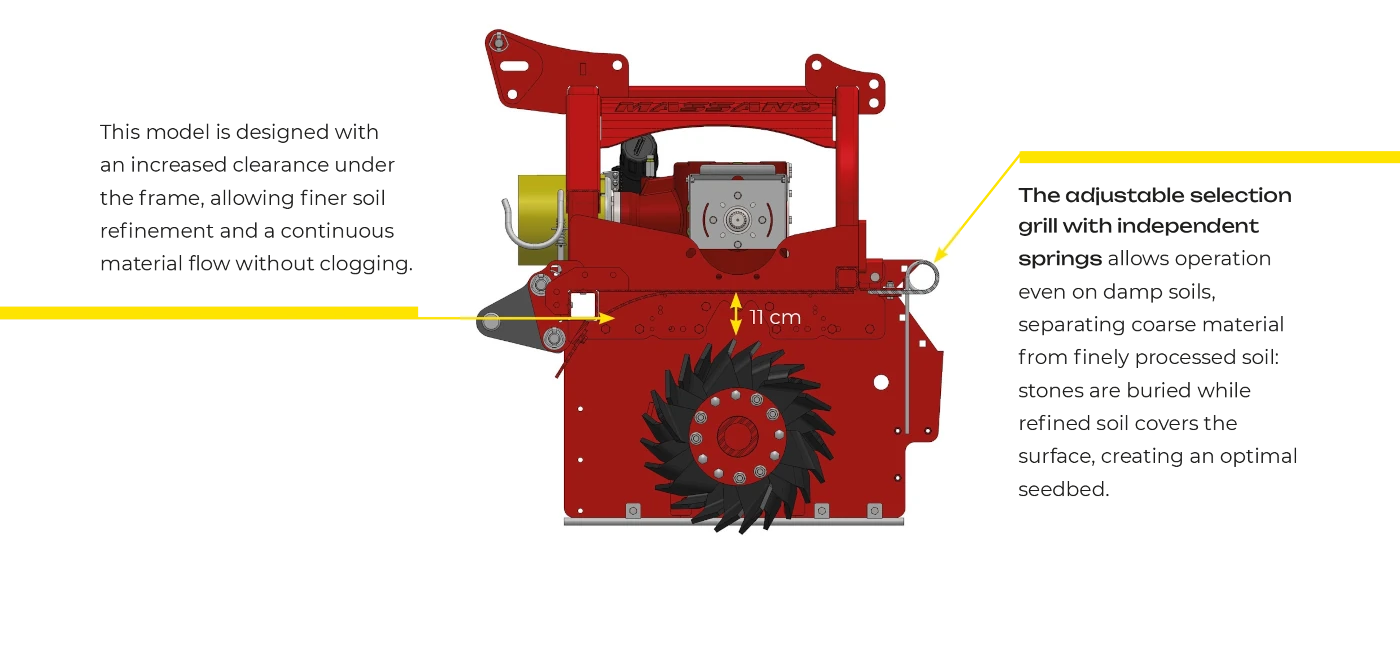 Massano Italy clearance under the frame Stone burier RSE-PLUS