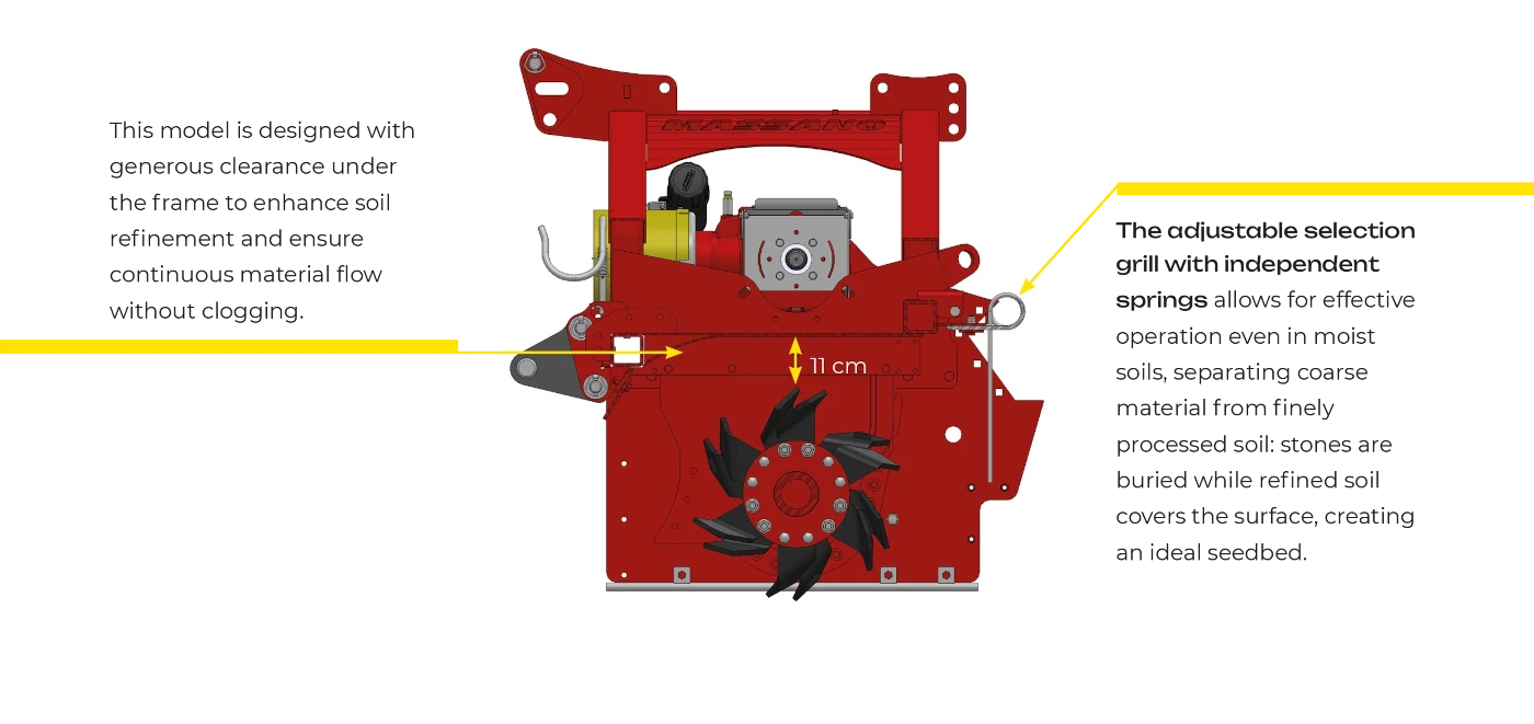Massano Italy clearance under the frame Stone burier RSF.2