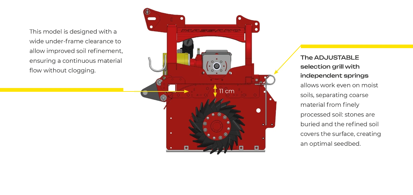Massano Italy clearance under the frame Stone burier RSF