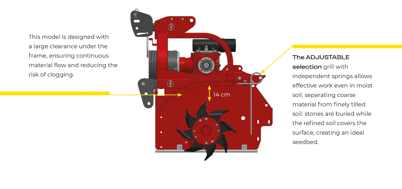 Massano Italy clearance under the frame Stone burier RSG