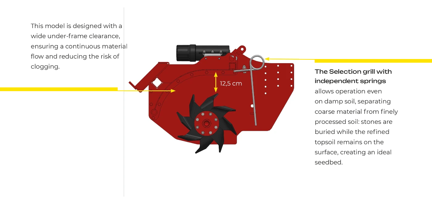 Massano Italy clearance under the frame Stone burier RSH-HYDRO