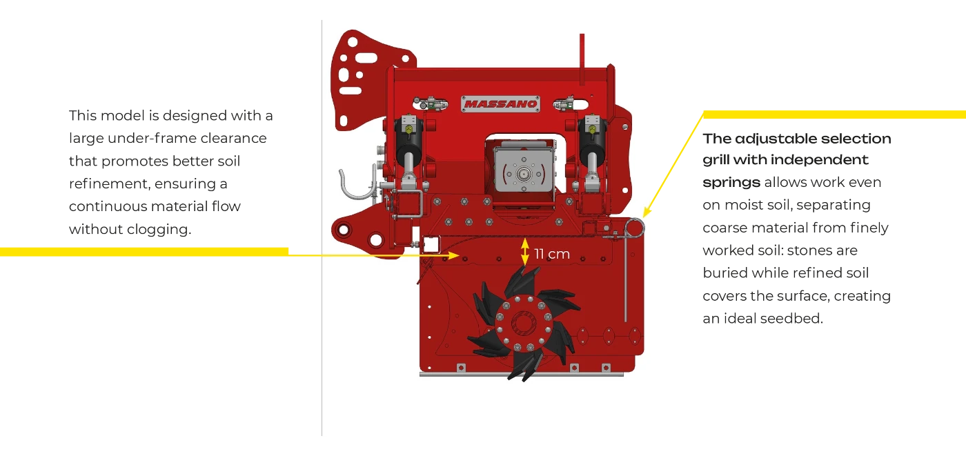 Massano Italy clearance under the frame Folding stone burier TITAN